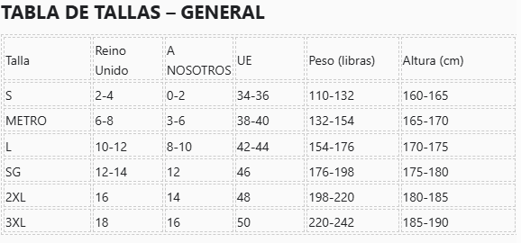 Tabla de tallas