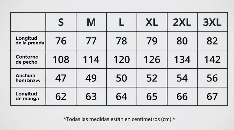 Tabla de tallas
