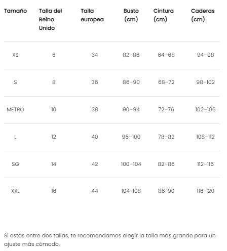 Tabla de tallas