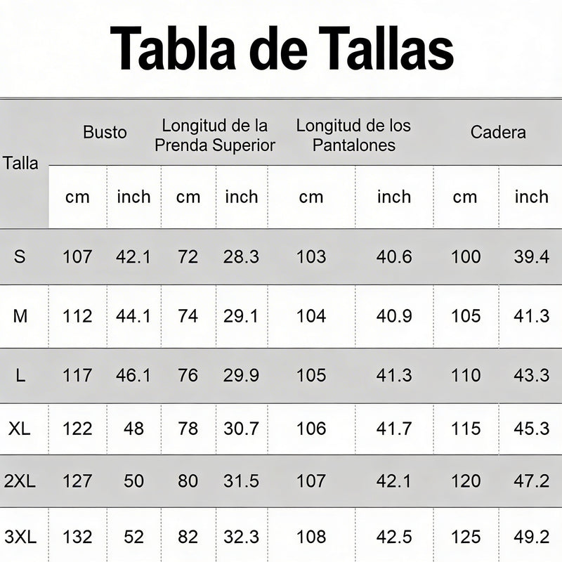 Tabla de tallas