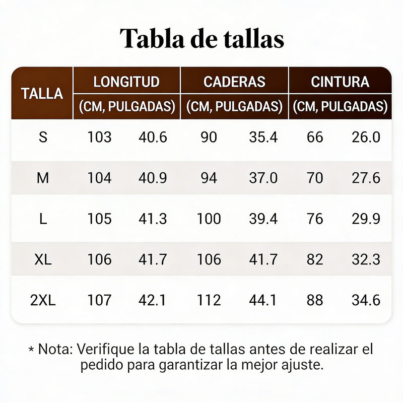 Tabla de tallas