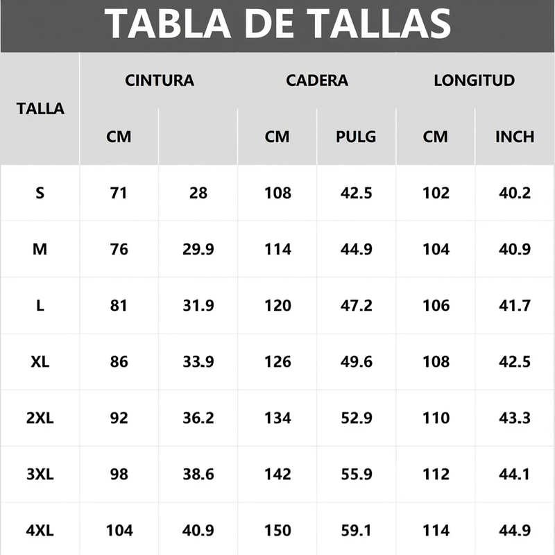 Tabla de tallas