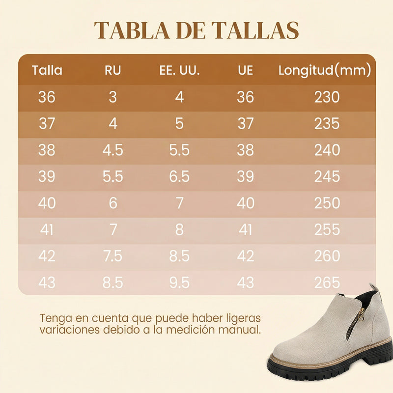 Tabla de tallas