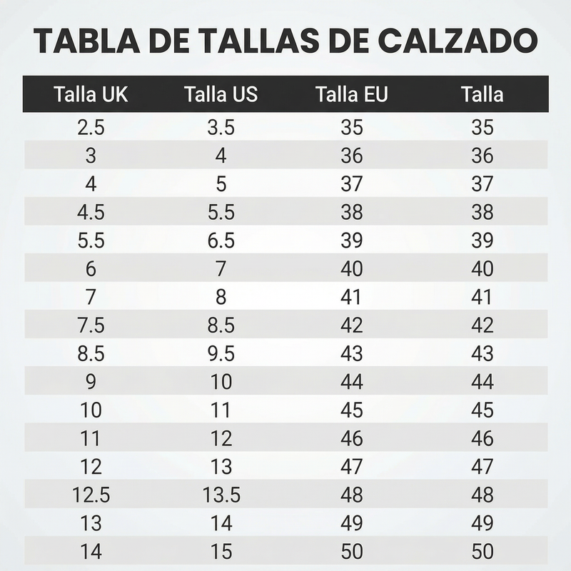 Tabla de tallas
