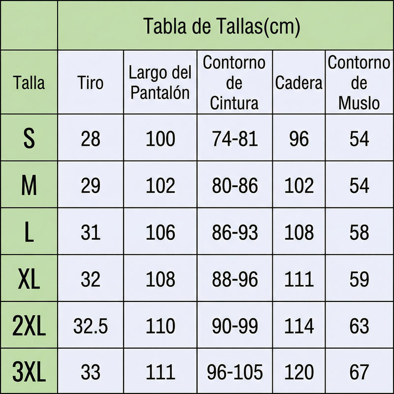 Tabla de tallas