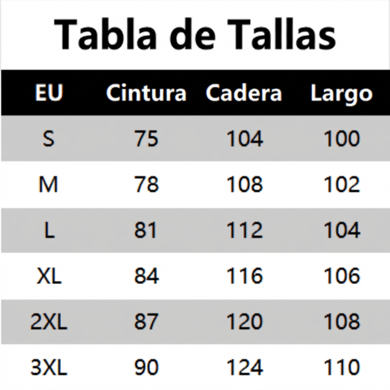 Tabla de tallas