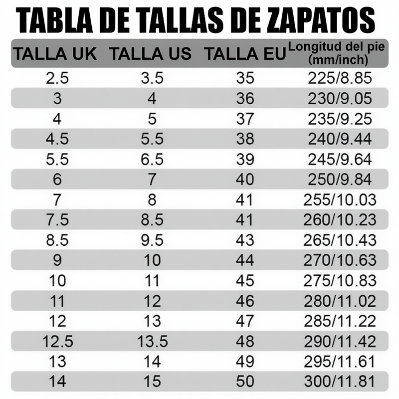Tabla de tallas