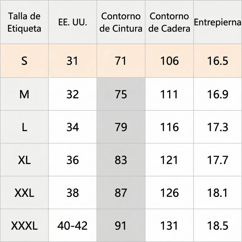 Tabla de tallas