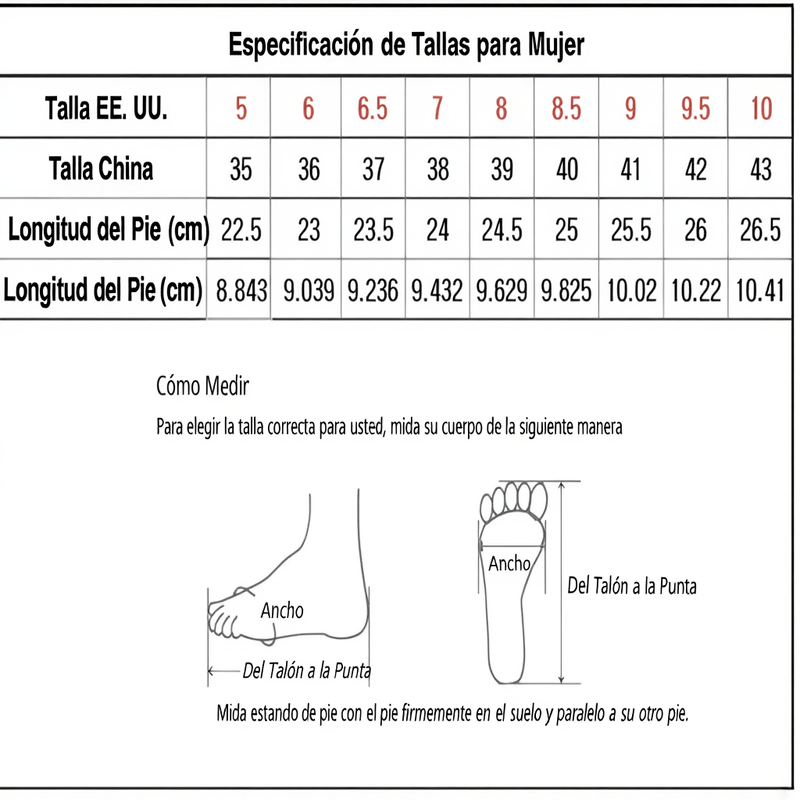 Tabla de tallas