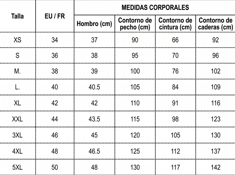 Tabla de tallas
