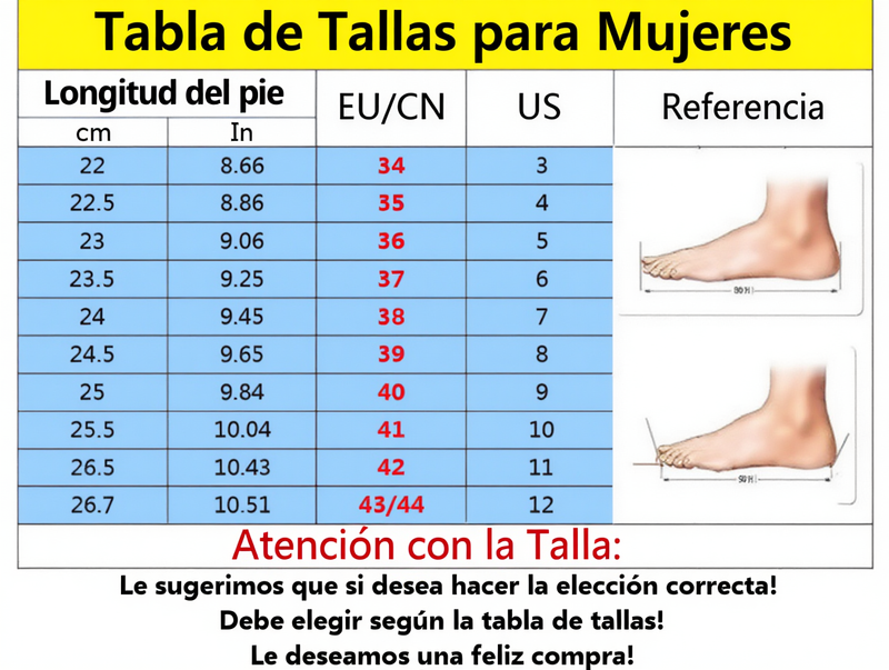 Tabla de tallas