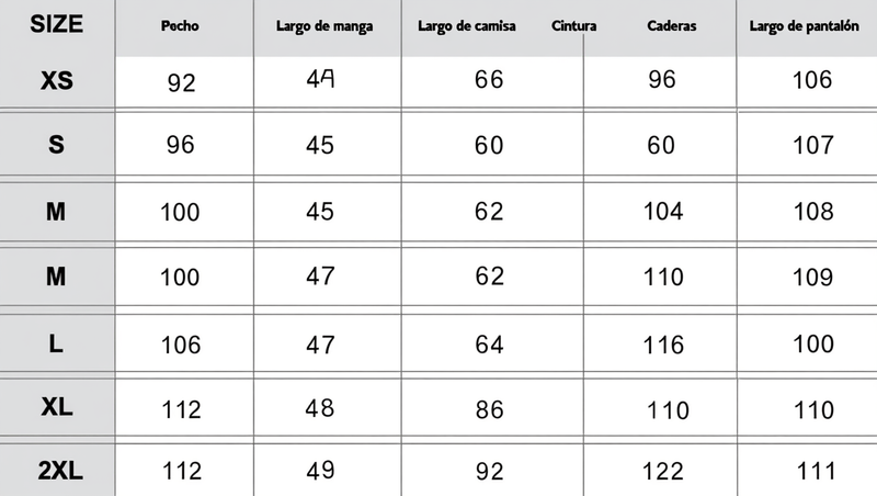 Tabla de tallas
