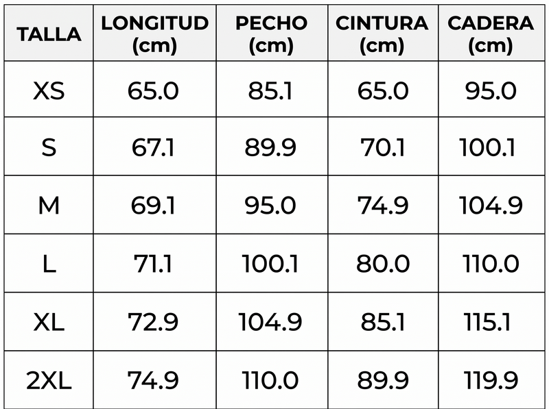 Tabla de tallas