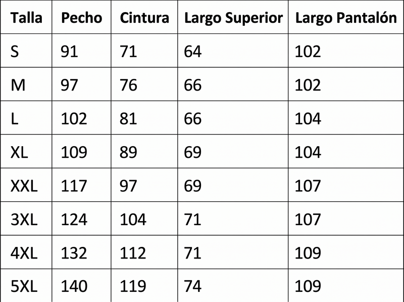 Tabla de tallas