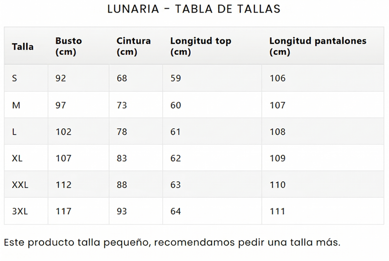 Tabla de tallas