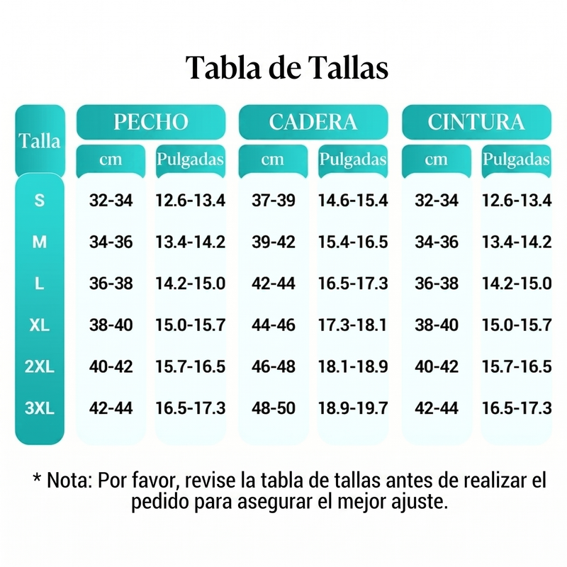 Tabla de tallas