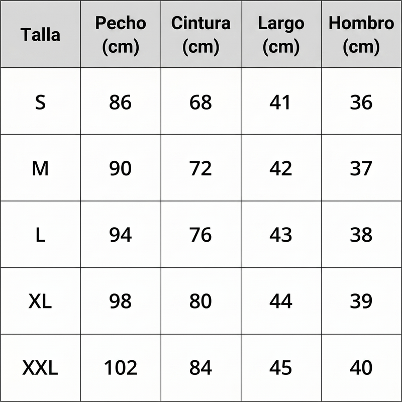 Tabla de tallas