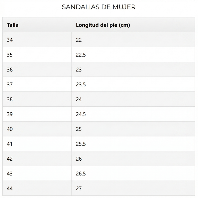 Tabla de tallas