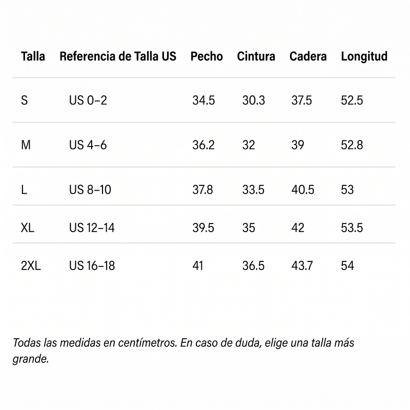 Tabla de tallas