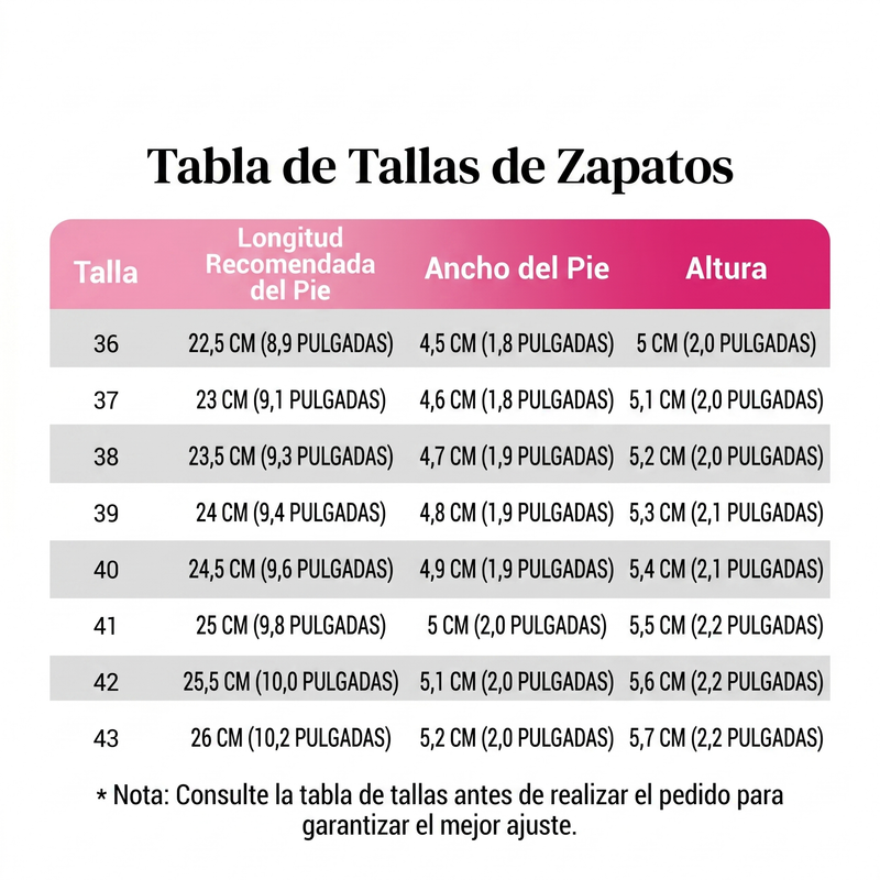 Tabla de tallas