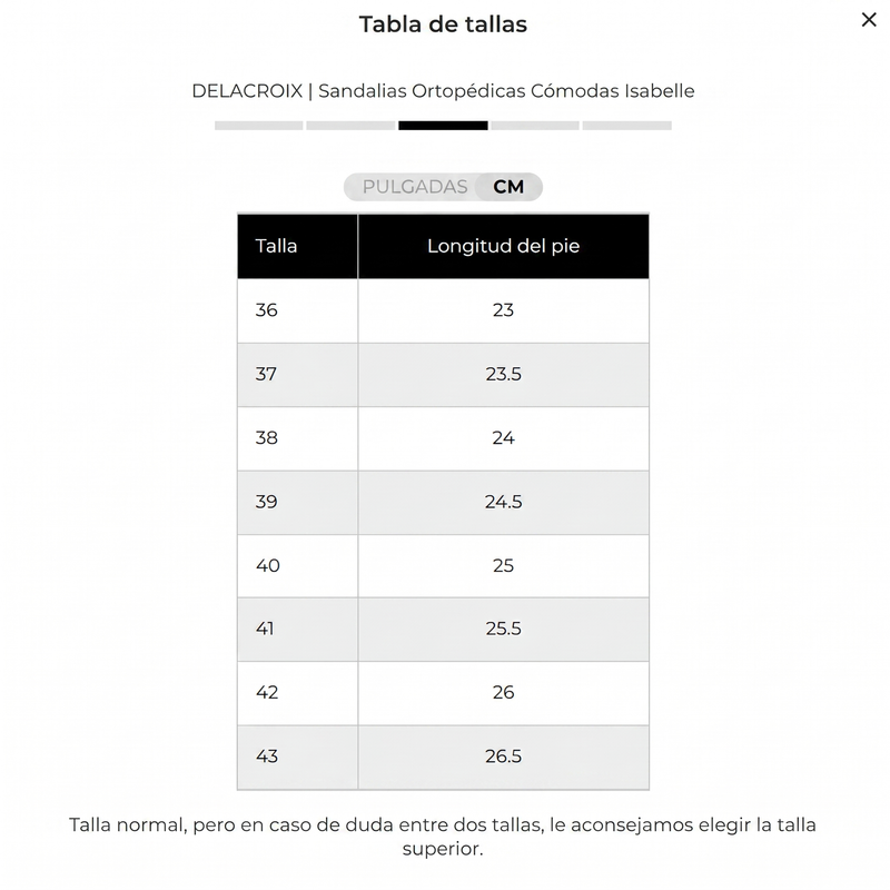 Tabla de tallas