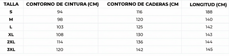 Tabla de tallas