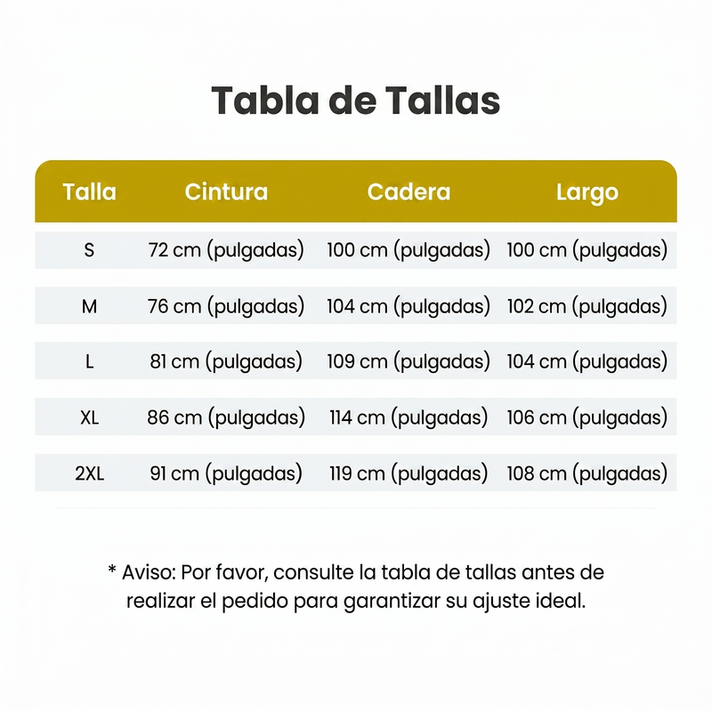 Tabla de tallas