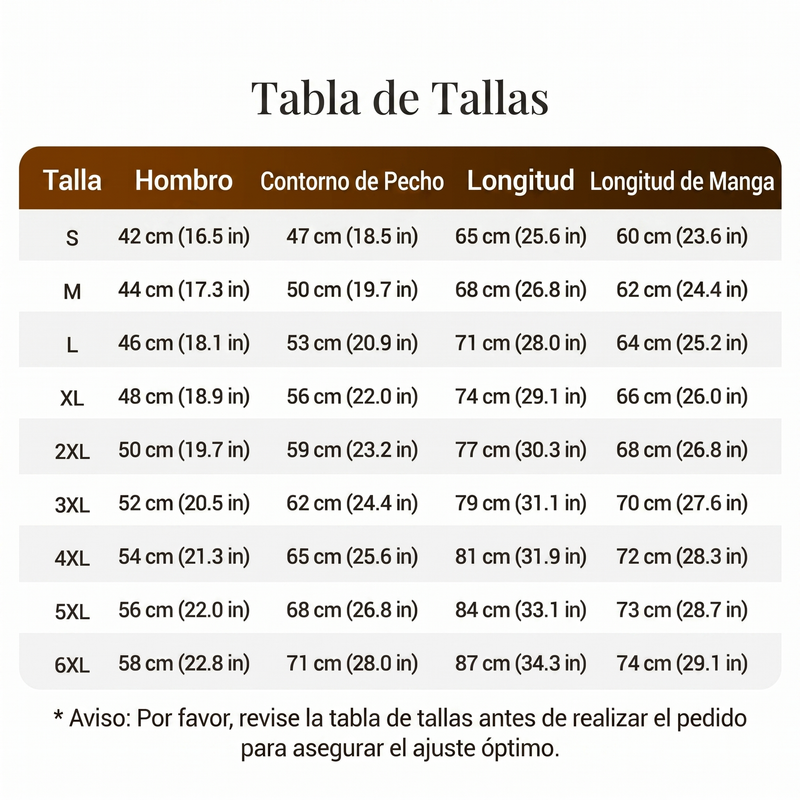 Tabla de tallas